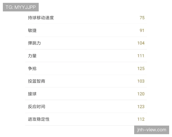 安东尼·戴维斯的理疗账单比我的房租还高