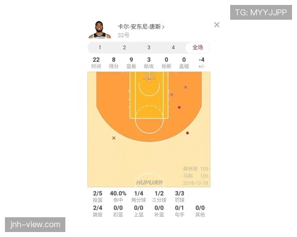 篮球规则:什么是阻挡犯规?如何判定与处罚? 篮球规则:什么是阻挡犯规?如何判定与处罚?