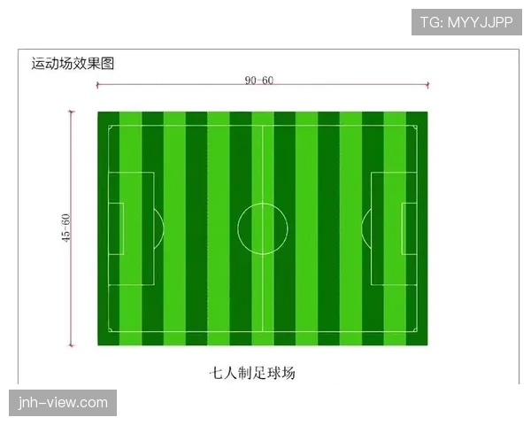足球球门尺寸规则详解：规定标准与实际应用要求