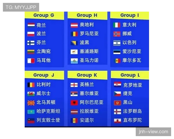 2026世界杯A组比赛结果会影响哪些豪门