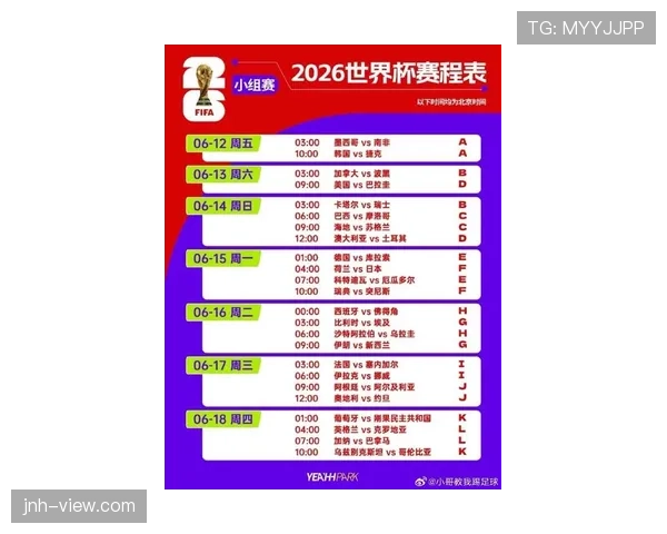 卡塔尔世界杯赛程全解析 2026美加墨世界杯备战指南
