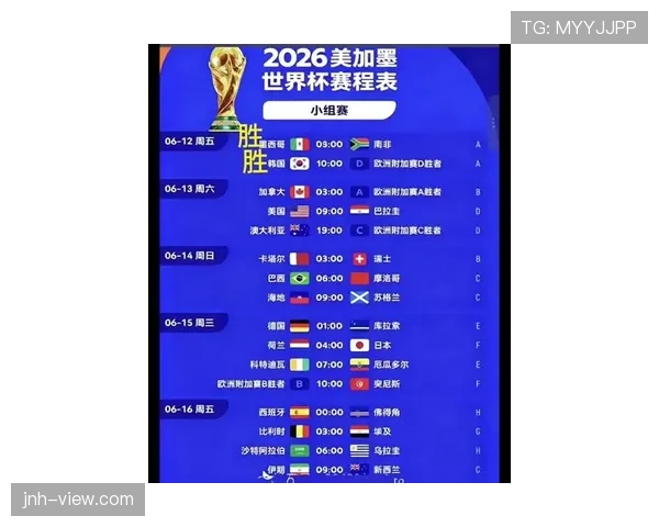 2026世界杯积分榜同分先看总进球吗 2026世界杯积分榜同分先看总进球吗