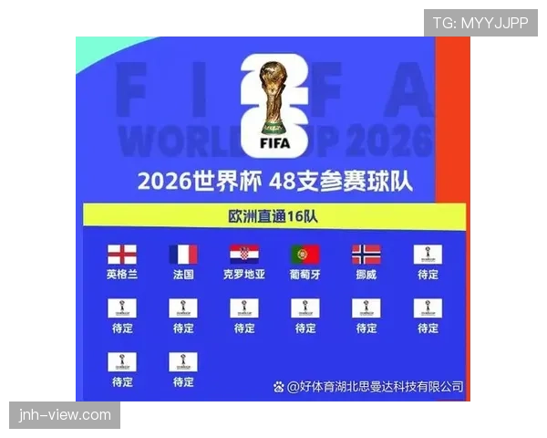 2026世界杯小组赛弃权积分怎么算
